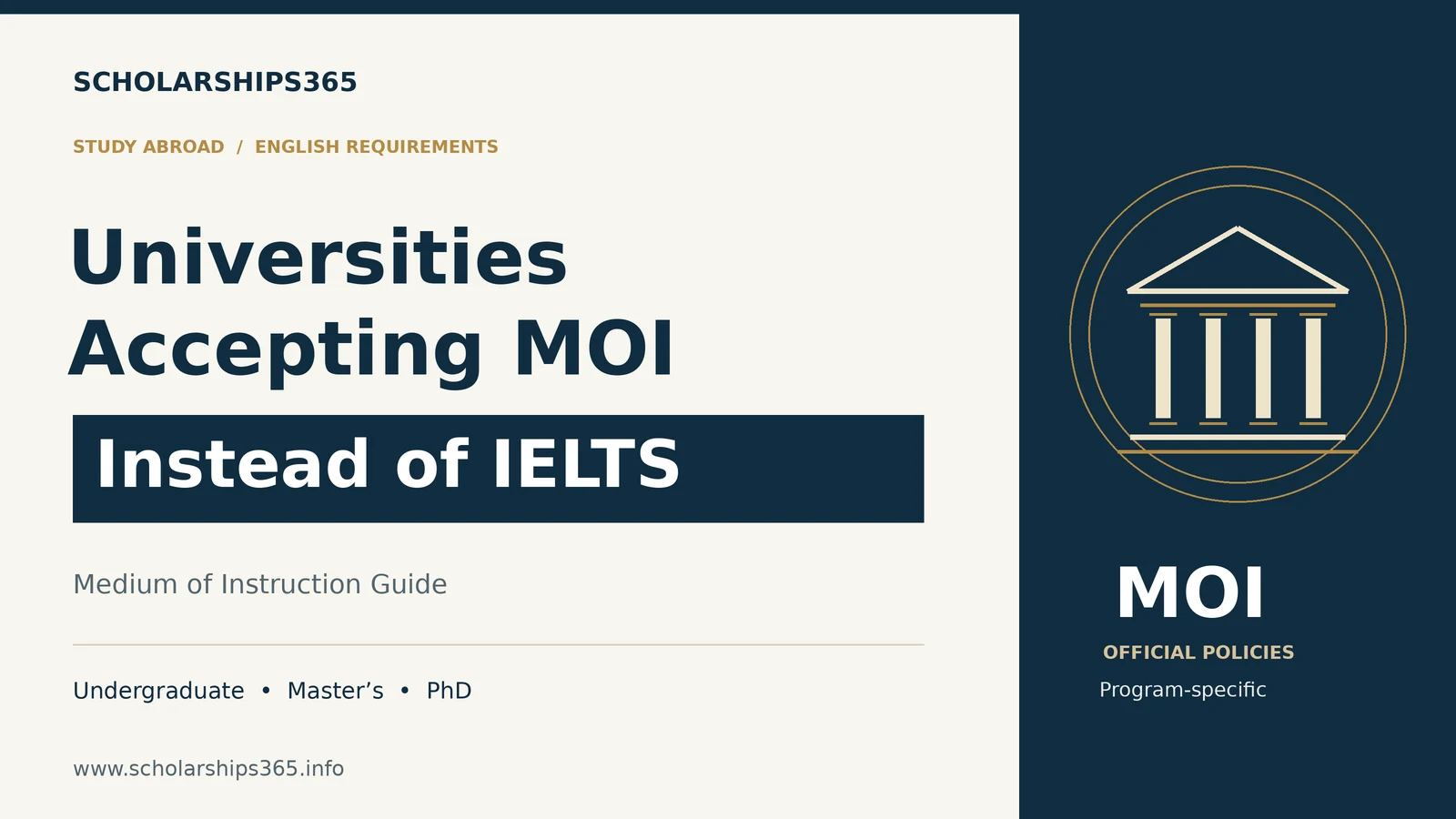 Universities accepting MOI instead of IELTS: English-medium admission guide