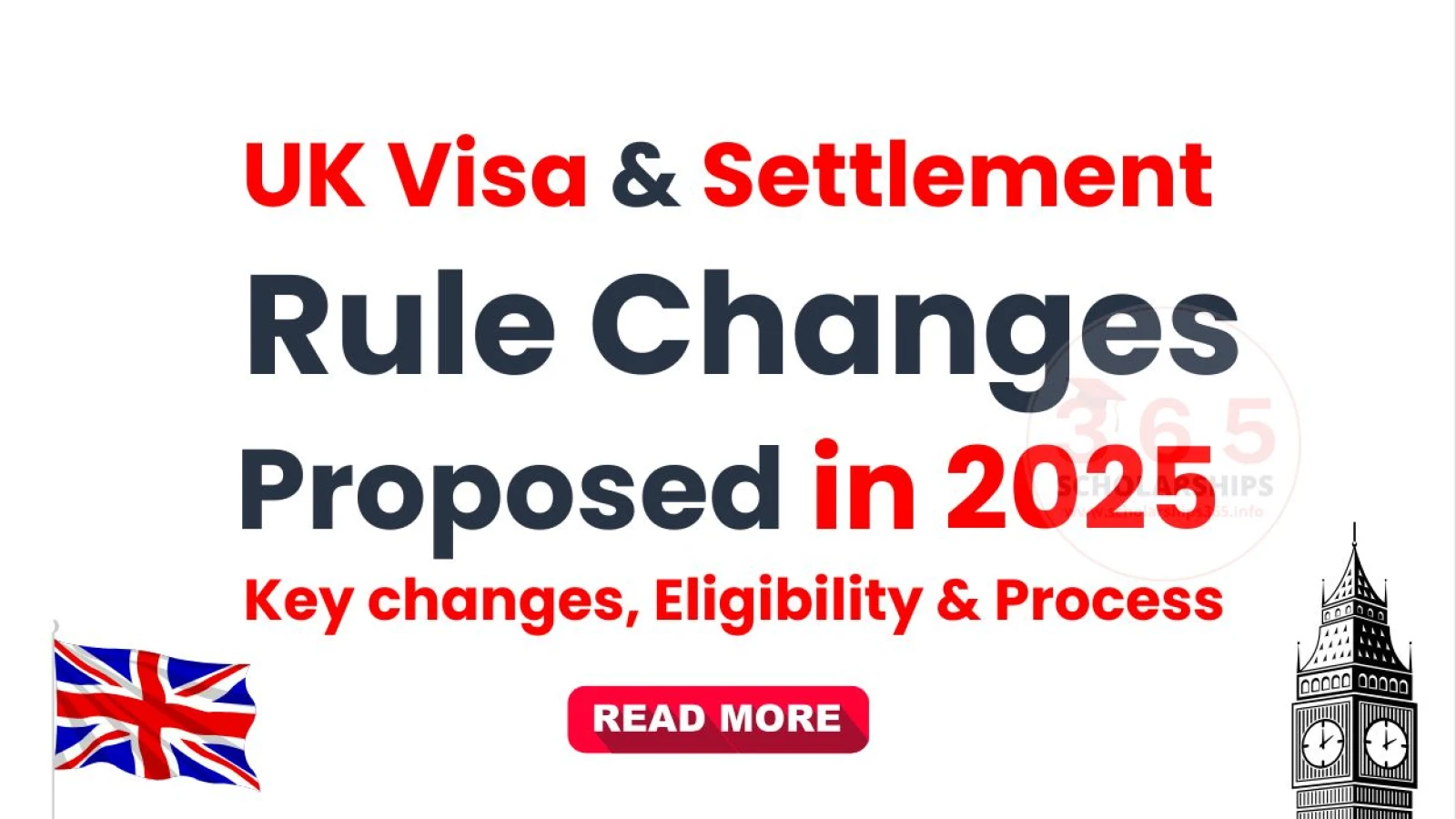 UK Visa and Settlement Rule Changes Proposed in 2025