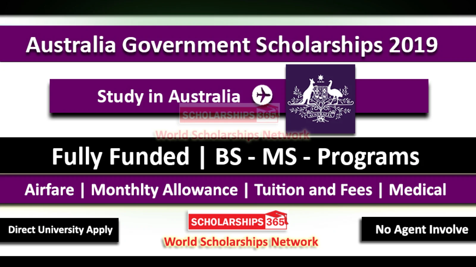 Australia Awards Scholarships 2019 Fully Funded - Department of Foreign Affairs and Trade.