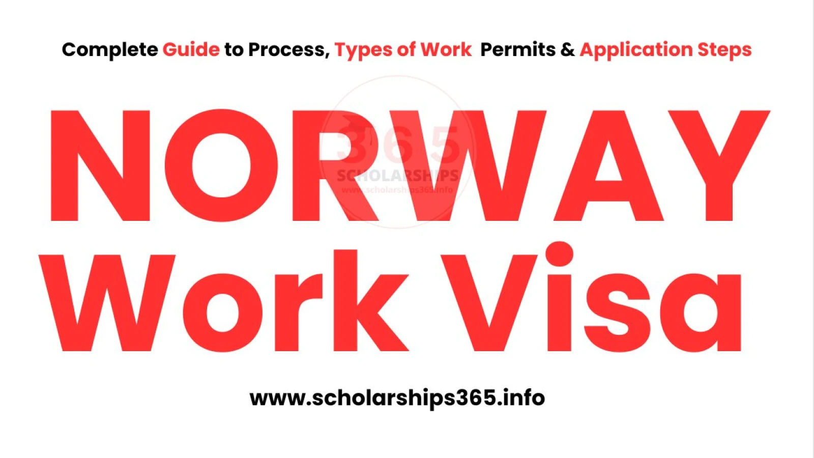 Norway Work Visa 2026: Complete Guide to Process, Types of Work Permits & Application Steps
