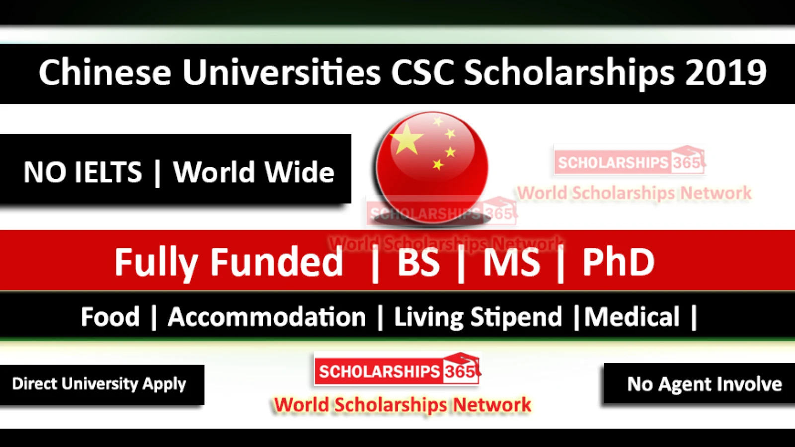 List of Chinese Universities CSC Scholarships 2019 - Fully Funded