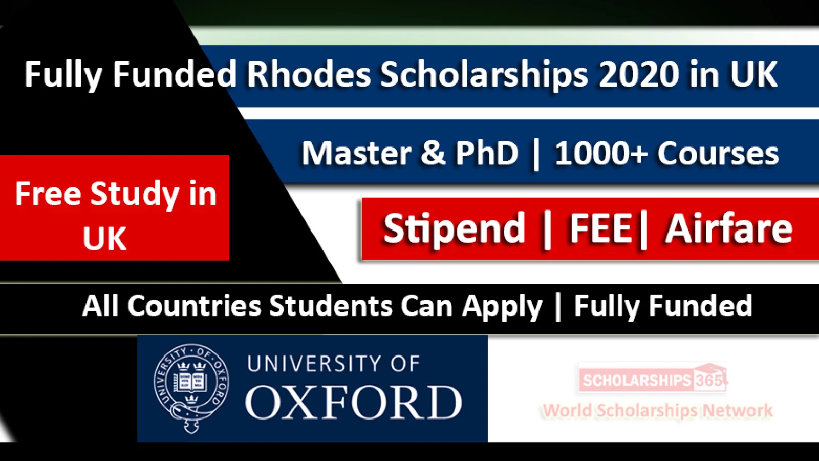 Rhodes Scholarships 2020-2021 in UK at Oxford University Fully Funded