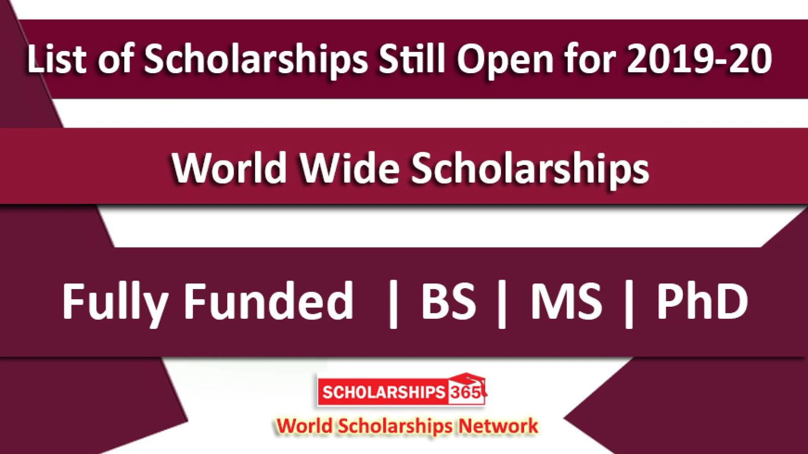Fully Funded Scholarships 2019-20 Still Open - CSC Scholarships