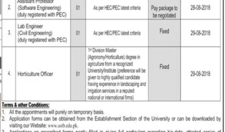 Jobs at University of Science and Technology Bannu