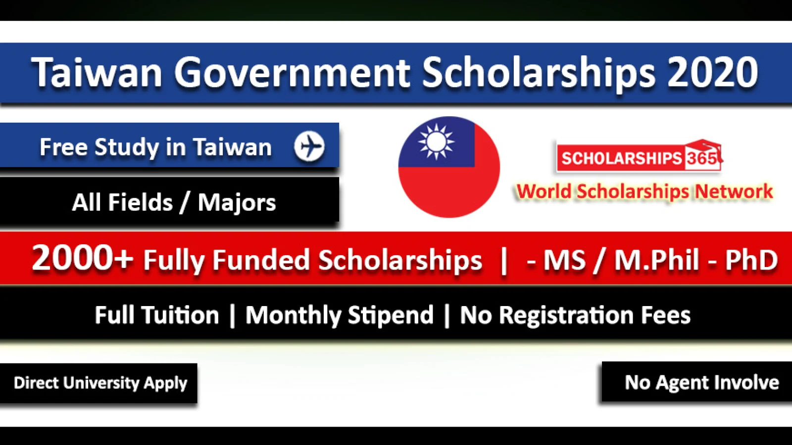 Taiwan Scholarships 2020-2021 for International Students - Fully Funded