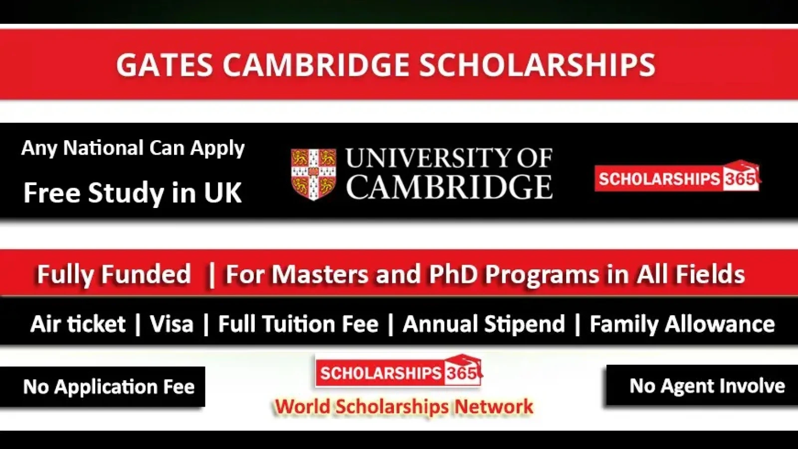 Gates Cambridge Scholarship in UK 2024-2025 - Fully Funded