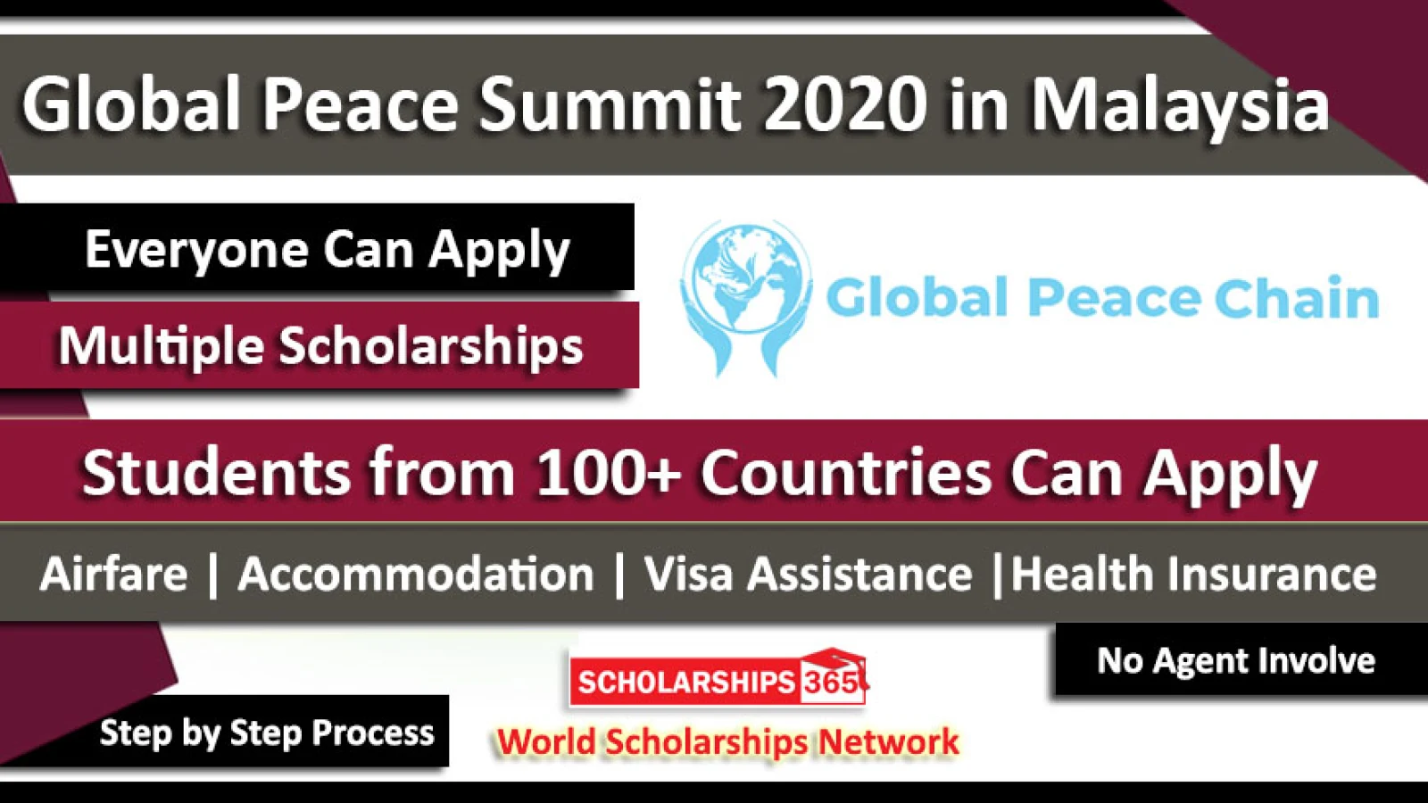 Global Peace Summit 2020 in Kuala Lumpur, Malaysia for International Students