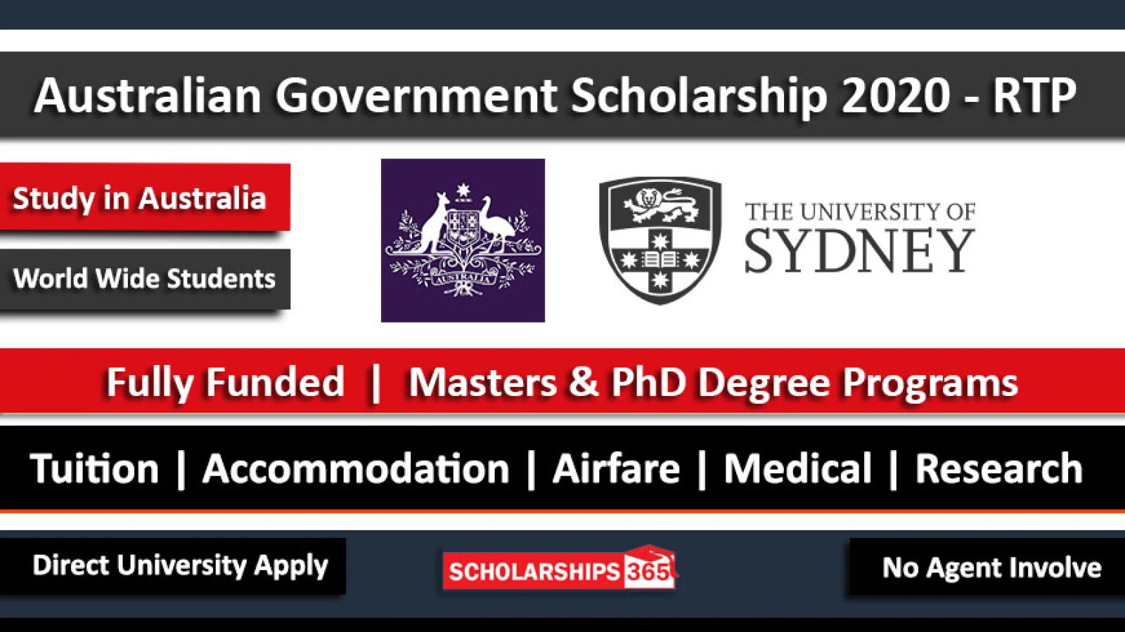 Australian Government Scholarship 2020 Fully Funded - Research Training Program (RTP)