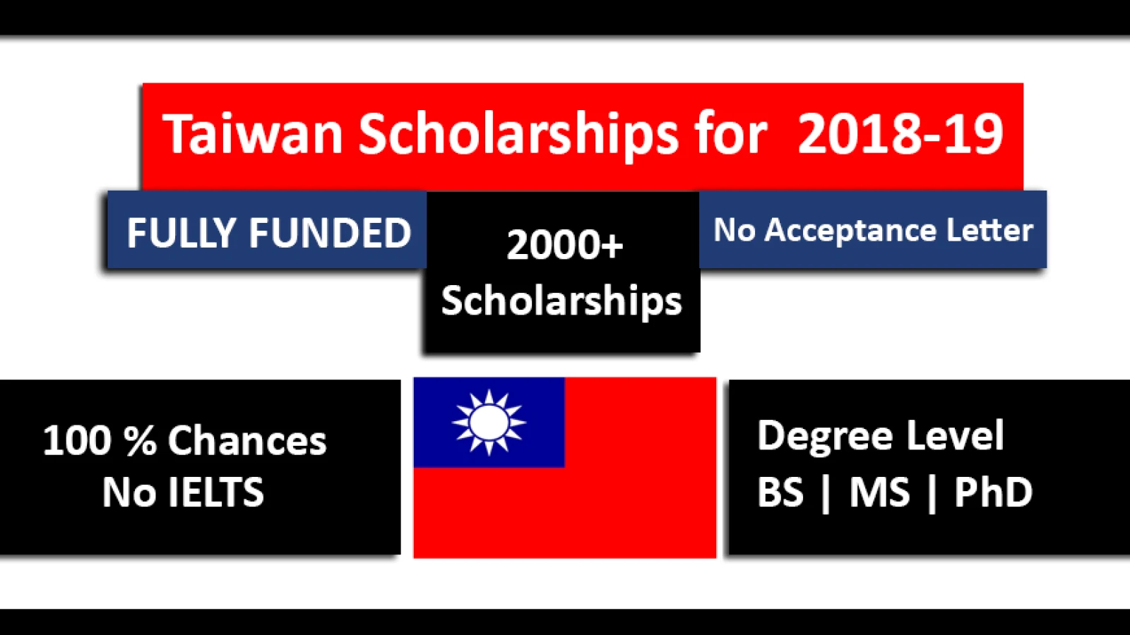 Taiwan Scholarships 2018-2019 for international students