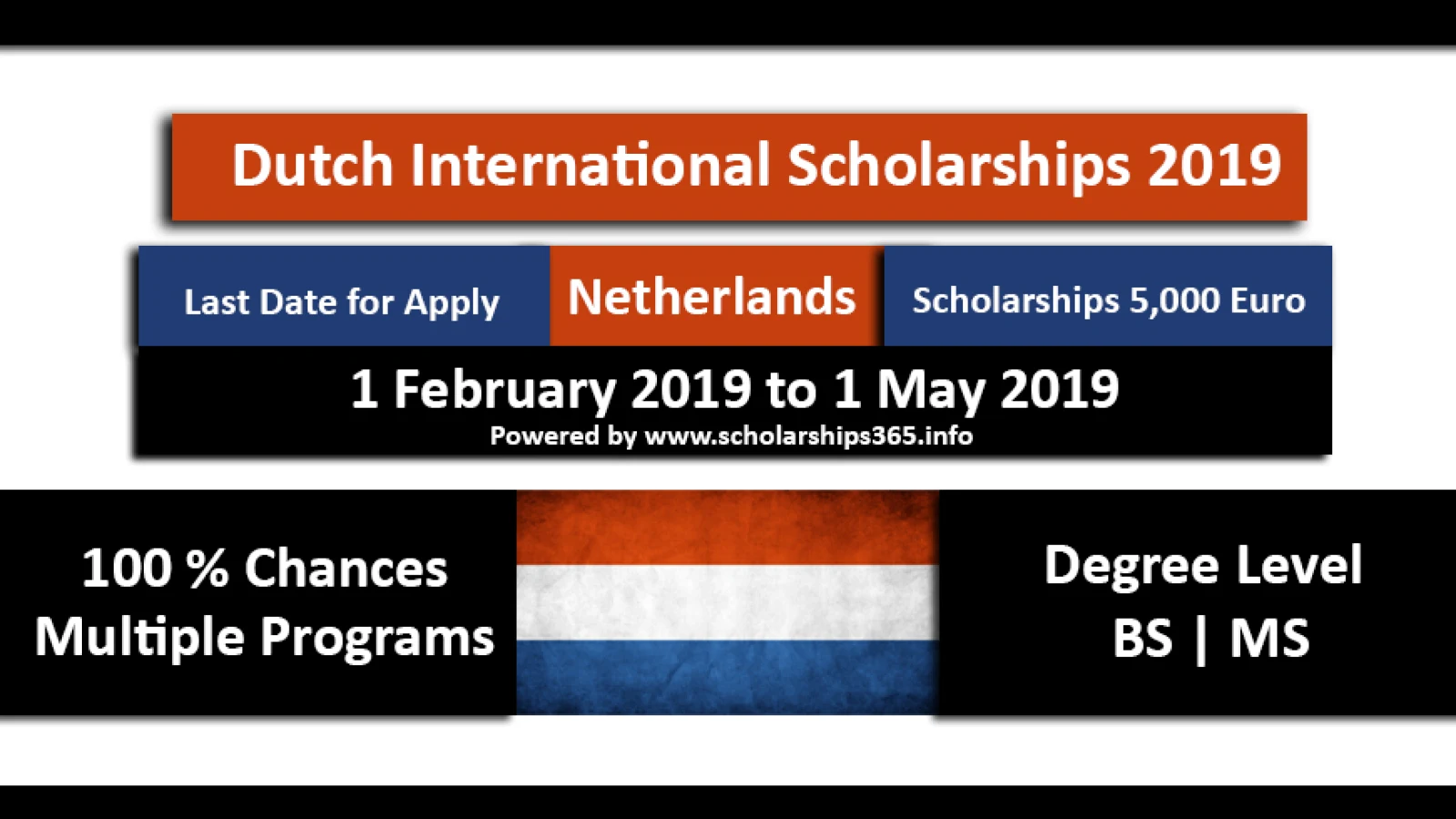 Holland Scholarships 2019 for International Students