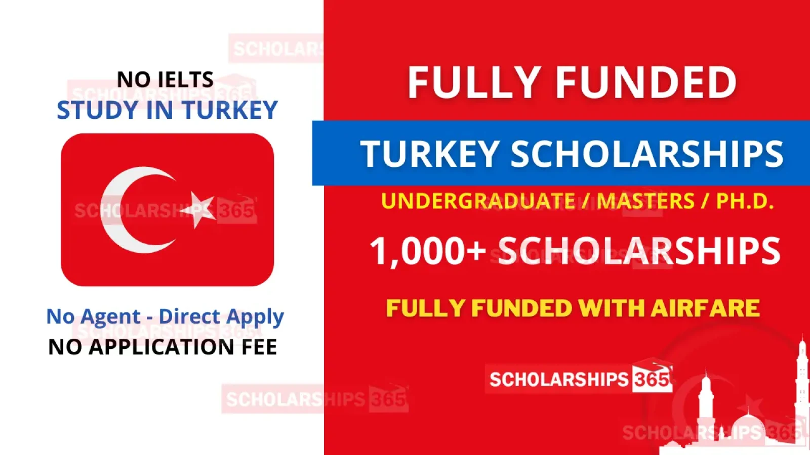 Turkey Scholarships 2026 Fully Funded | Turkiye Burslari Scholarships