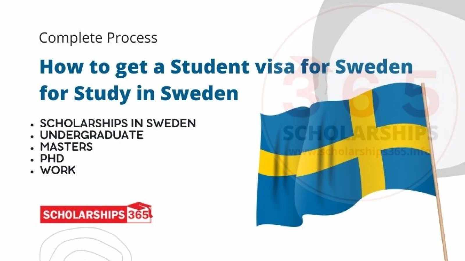 How to get Student visa for Sweden 2024 for Study in Sweden