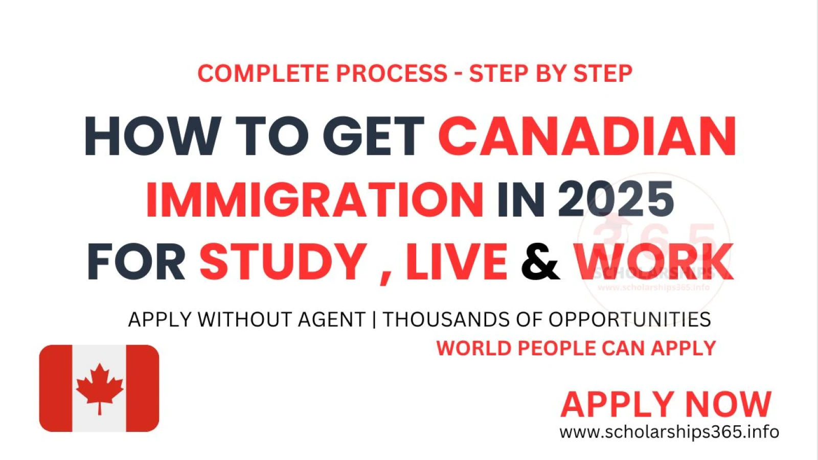 How do you get Canadian Immigration 2025? Live and Work in Canada