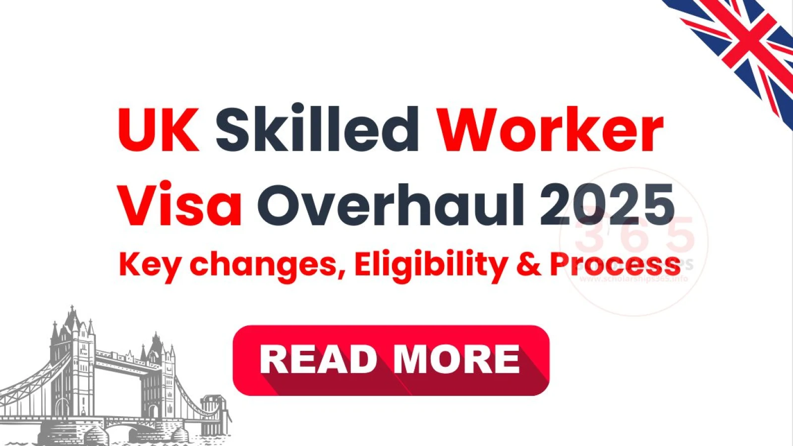 UK Skilled Worker Visa Overhaul 2025 - Key changes, Eligibility & Process